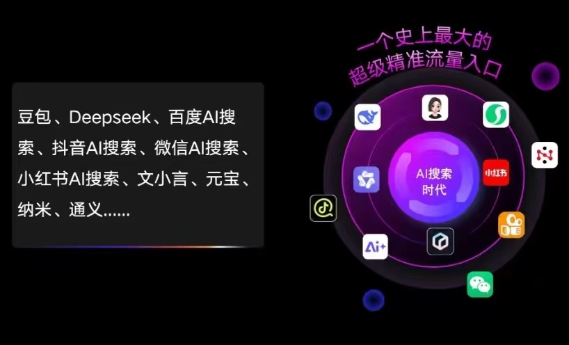 城东区AI智能推广新玩法，抢占搜索时代免费精准客源