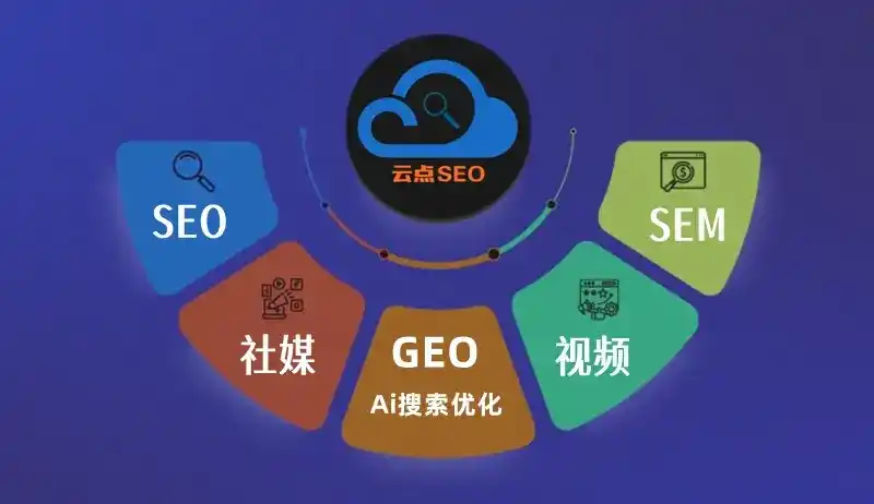城东区GEO优化：AI智能体时代取代SEO的全新内容优化逻辑