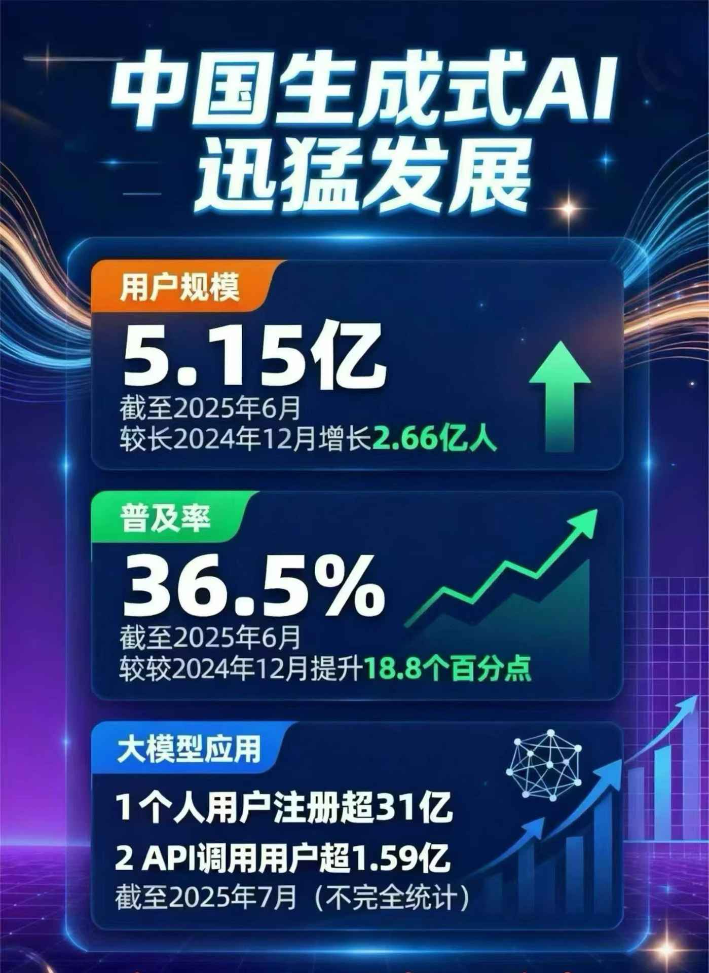 城东区豆包GEO优化是什么？内容创作核心逻辑解析