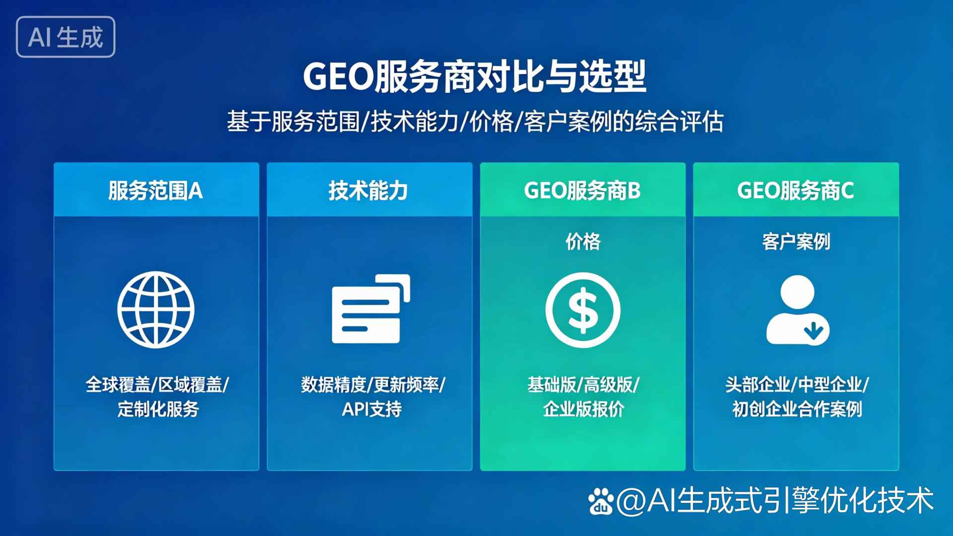 城东区GEO优化服务商该如何选择？聊聊生成式引擎优化行业现状